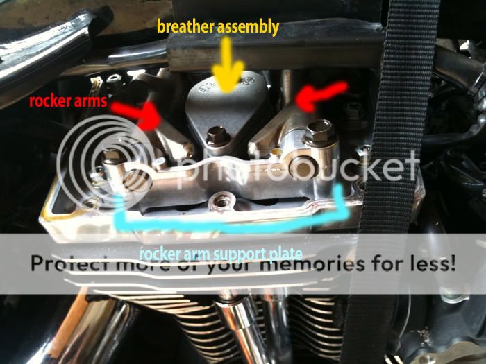 How to change the Rocker Boxes on your Dyna How To Harley Davidson