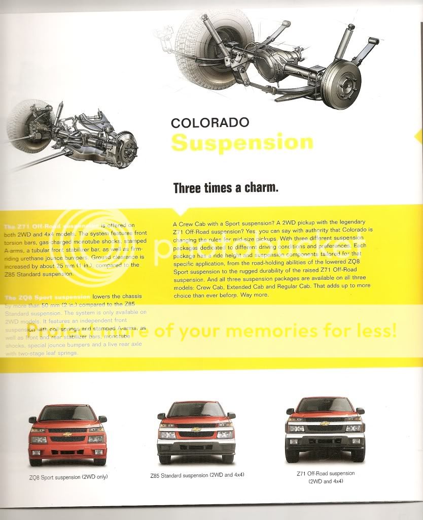 differences between zq8 and z85 packages Chevrolet Colorado & GMC