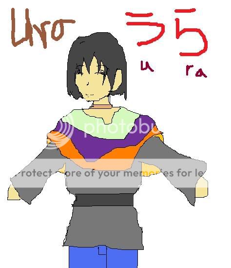 User Image